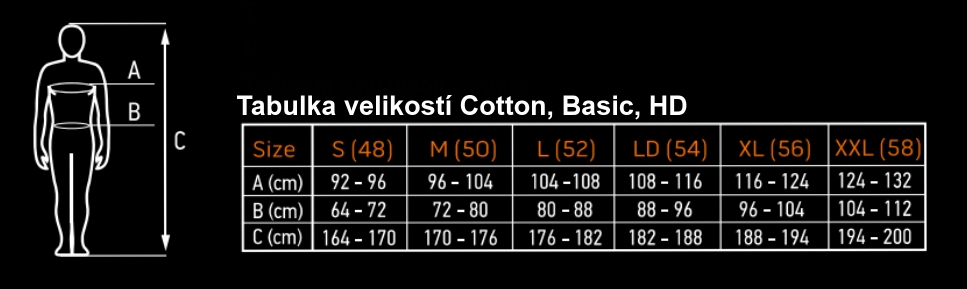 tabulka velikostí cotton, hd, basic